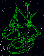 Libra - Leo